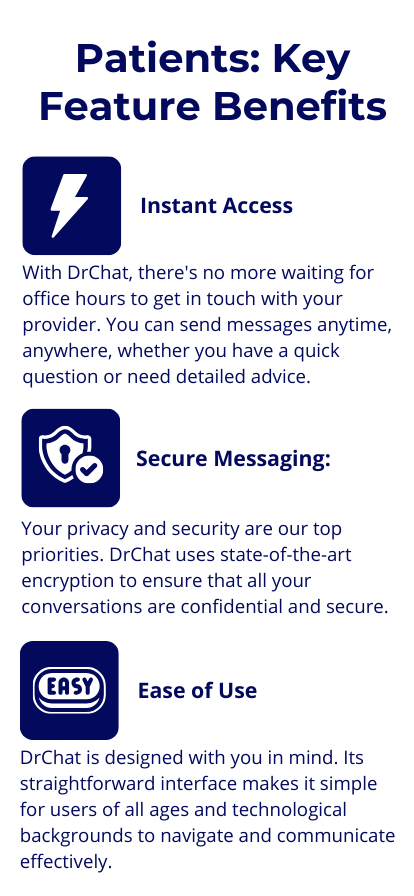 PATIENTS What is DrChat? (Mobile Mockup) 4
